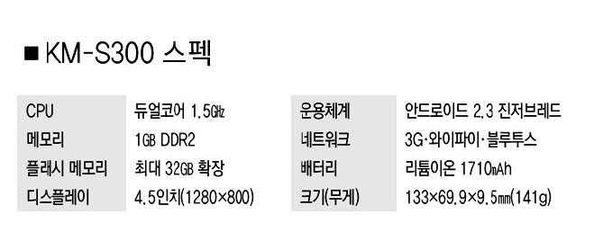 [터치앤리뷰]KT테크 `테이크HD`