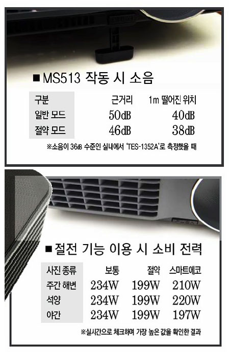 [터치&리뷰]벤큐코리아 `MS513`