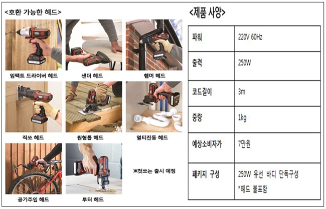 세계 최초 최첨단 멀티공구시스템 'Multi EVO' 유선공구 출시