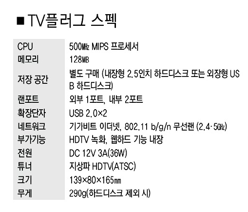 [터치&리뷰]디지털존 `TV플러그`