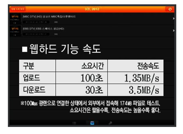 [터치&리뷰]디지털존 `TV플러그`