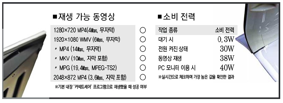 [터치&리뷰]삼성전자 스마트모니터 `T27B750`