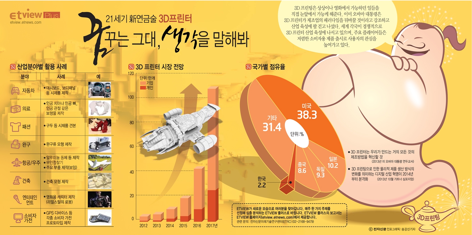 [ETview+]21세기 新연금술 슬롯 무료 사이트