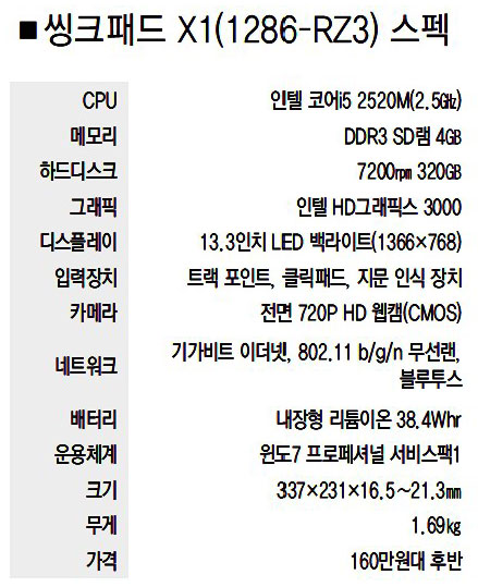 [터치n리뷰]터프가이 노트북, 레노버 `씽크패드 X1`