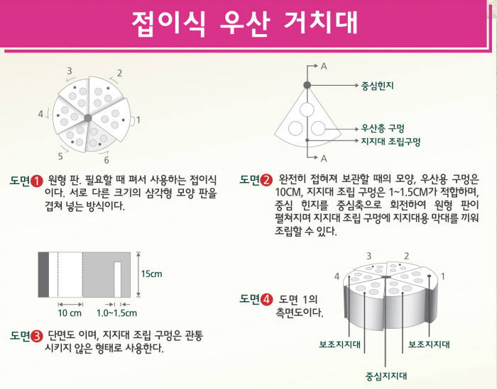 청소년 창의 아이디어를 특허로!...LG생활과학아이디어공모전