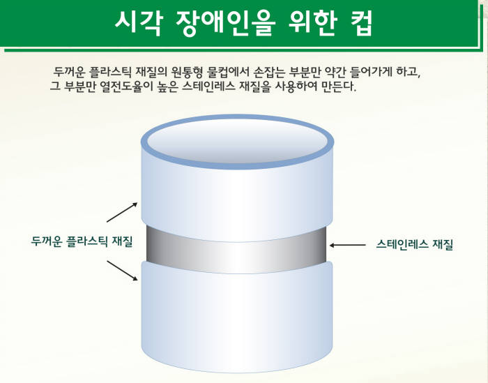 청소년 창의 아이디어를 특허로!...LG생활과학아이디어공모전