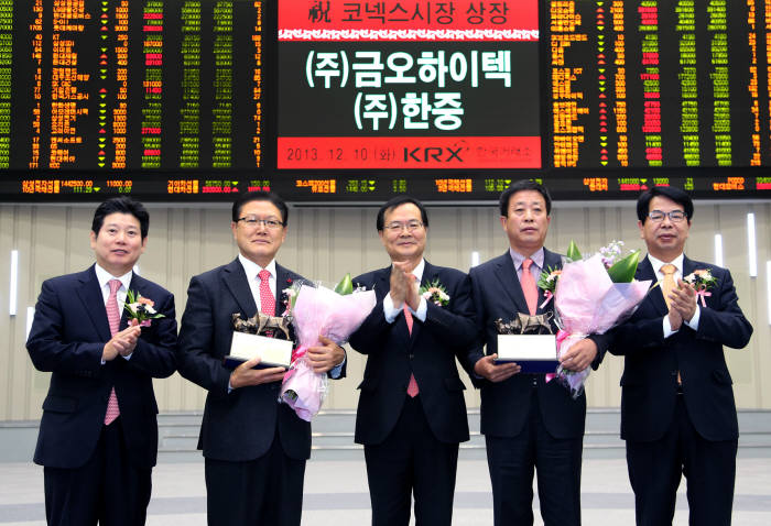 금오하이텍·한중 코넥스 상장 기념식