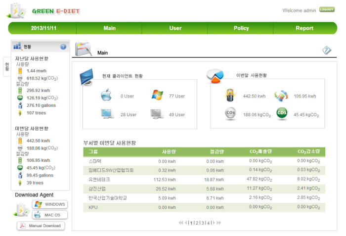 `그린 이 다이어트(Green E-Diet)` 실행화면.