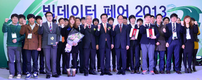 빅데이터 페어 2013, 빅데이터 분석경진대회 수상자