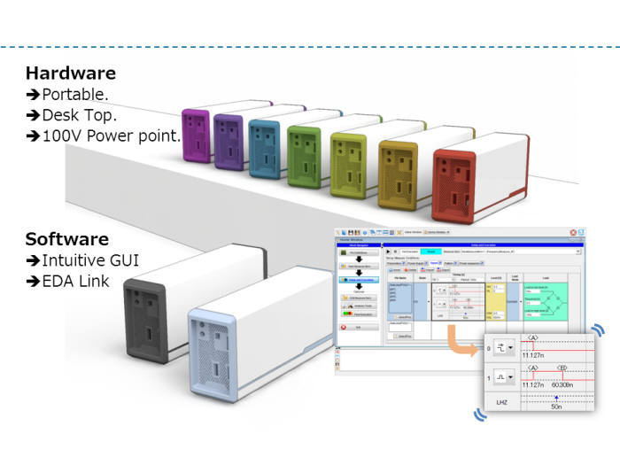 [2013 하반기 인기상품]품질우수-아드반테스트코리아 클라우드 테스팅 서비스