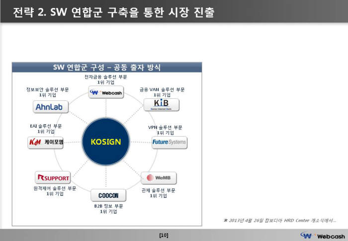 [신년특집]“해외 SW 인력, 국산 SW기업이 기른다”