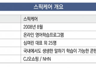 인포그래픽 섬네일