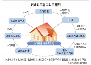 인포그래픽 섬네일