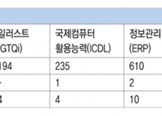 인포그래픽 섬네일