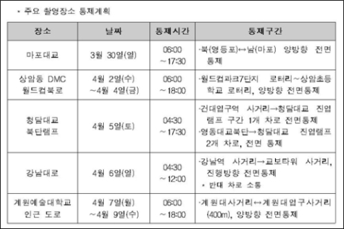 어벤져스2 서울 촬영 장소 세부일정 엑스트라