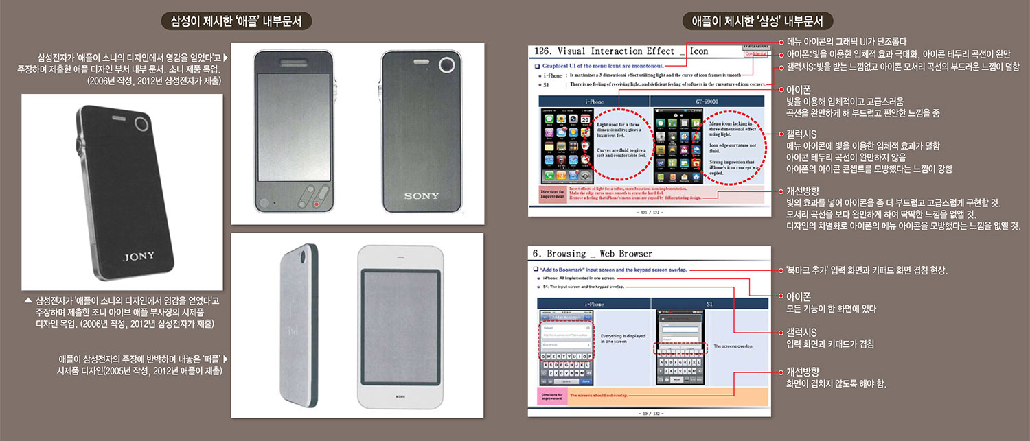 [이슈분석]`삼성과 애플` 법정서 맨 얼굴 내민 `경쟁의 이면`
