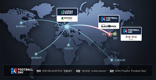 NHN블랙픽 ‘풋볼데이’, 경쟁사 넥슨 손잡고 세계 무대로 뛴다