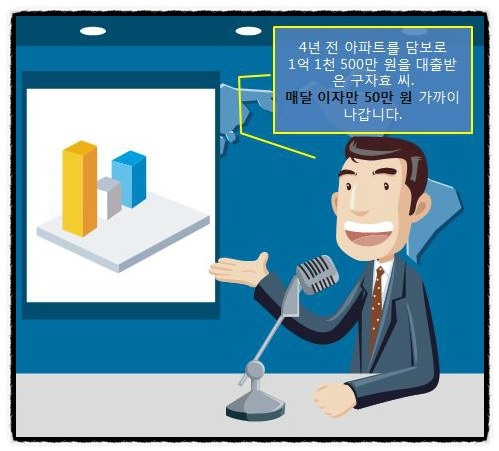 "3가지만 체크하면 대출 최저금리 문제없다." 은행별 주택, 아파트담보대출금리비교 서비스 인기