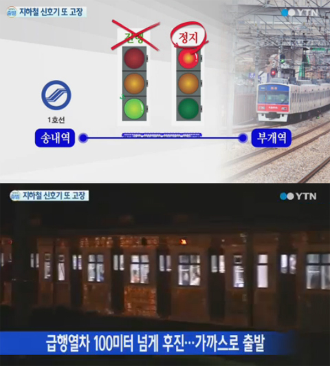 사진 출처 : YTN 방송 화면 캡처