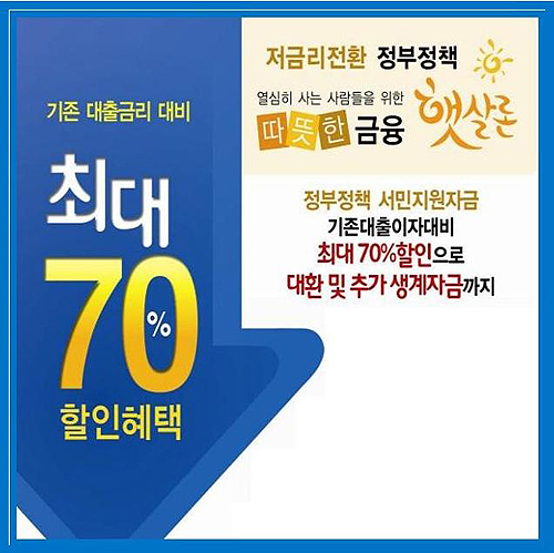 신용대출이자 확 낮추려면? 햇살론 승인률 높은 곳 대출자격 문의 급증