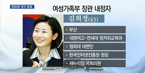 문체부 장관 정선근 최양희 김희정