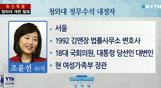 조윤선 장관 남편 박성엽 변호사