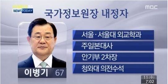 이병기 차떼기 스캔들