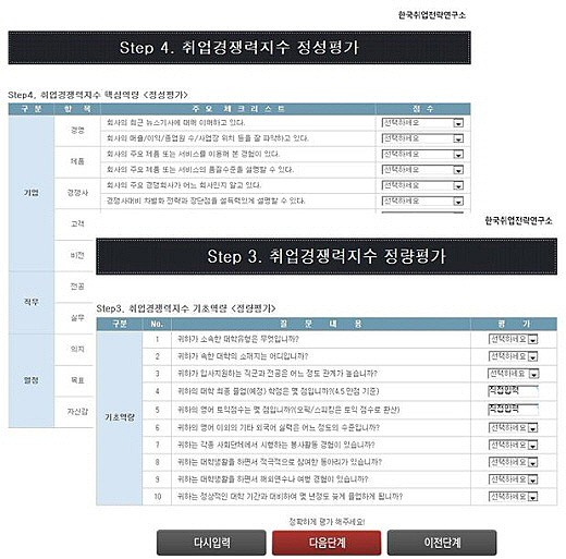 나의 취업경쟁력은 몇 점? ‘스펙 진단 서비스’로 확인