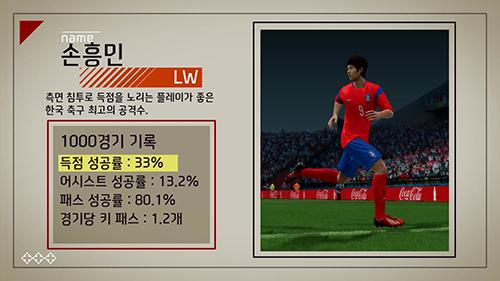 넥슨 ‘FIFA 온라인 3’, 대한민국 vs 벨기에 경기를 예측하다