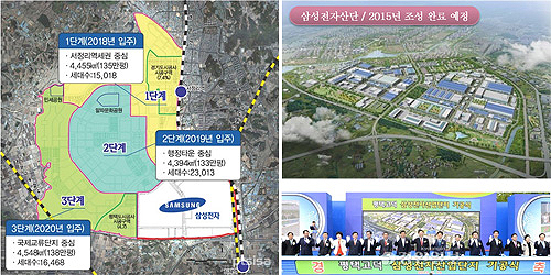 평택삼성 100조투입·미군부대 평택이전 효과, 평택 용이 금호어울림 계약폭발