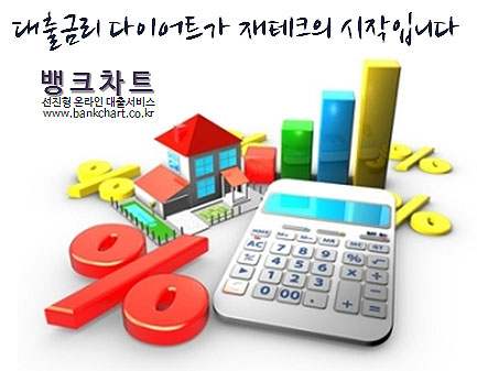 ‘3%대 초반 최저금리 인터넷으로’ 주택 아파트담보대출금리비교 상담 해결