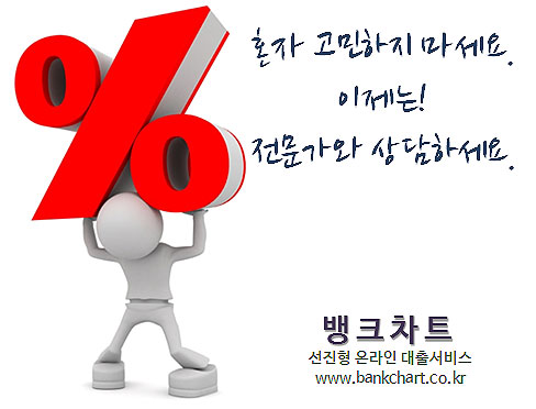 '3% 초반 최저금리' 주택 아파트담보대출금리비교 사이트서 전화 한통 해결