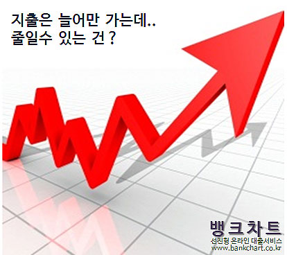 ‘3.2%대 최저금리 어디서?’ 주택 아파트담보대출금리비교로 확인 