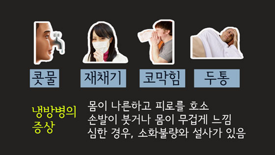 출처 : <a href="http://medicaltv.co.kr" target="_blank">http://medicaltv.co.kr</a>