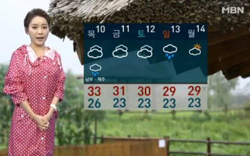 폭염주의보 불쾌지수 자외선지수