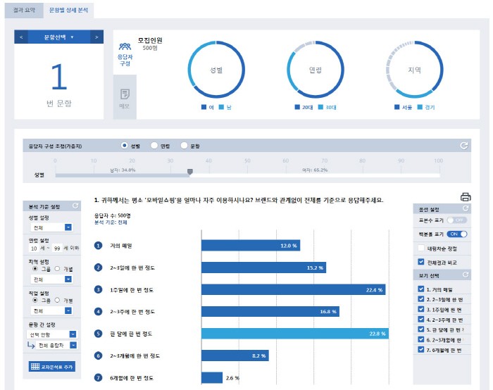 모바일리서치 8할 지배자의 선택