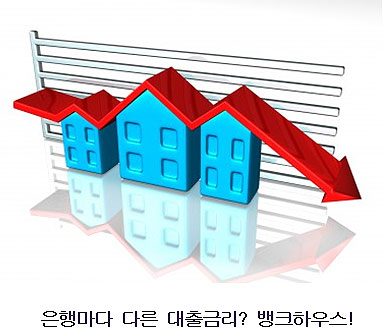 ‘주거래은행 떠나야 최저금리 유리’ 주택·아파트담보대출금리비교로 확인