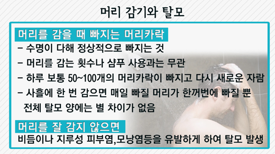 사진 : 메디컬TV(<a href="http://medicaltv.co.kr/" target="_blank">http://medicaltv.co.kr/</a>)