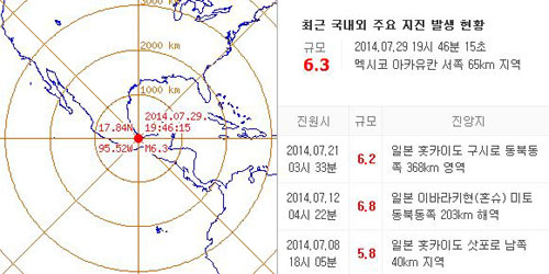 멕시코 지진 규모 6.3 대피/ 사진 출처 : 웨더아이 