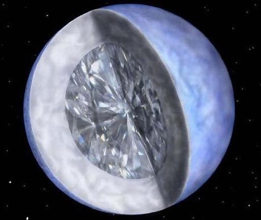 우주 저편 ‘다이아몬드 별’ 있다