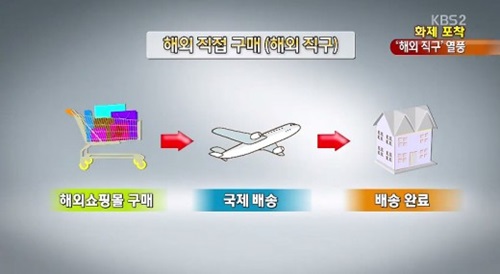 해외직구 블랙프라이데이 