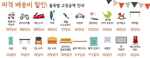 현대해운 요걸루, 해상운송 배송대행으로 해외직구 배송비 절약