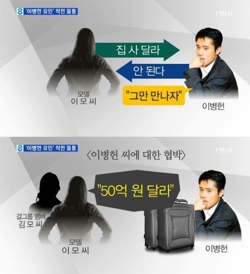 이병헌에 집 사달라 요구 이지연 다희 