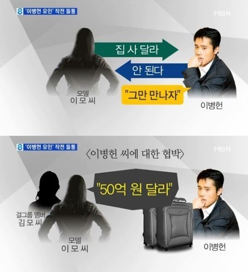 이병헌 이지연 다희 스킨십 진실/사진출처 : MBN 방송화면 캡처