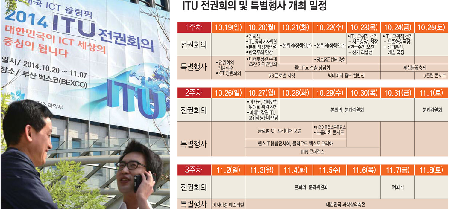 [이슈분석] `ICT 올림픽` 부산서 20일 개막