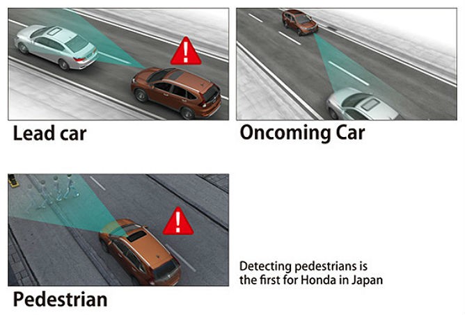 혼다 운전지원시스템, 뭐가 다를까