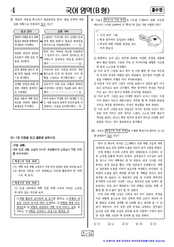 2015 대학수학능력시험, 1교시 국어영역(B형) 홀수형 문제지 