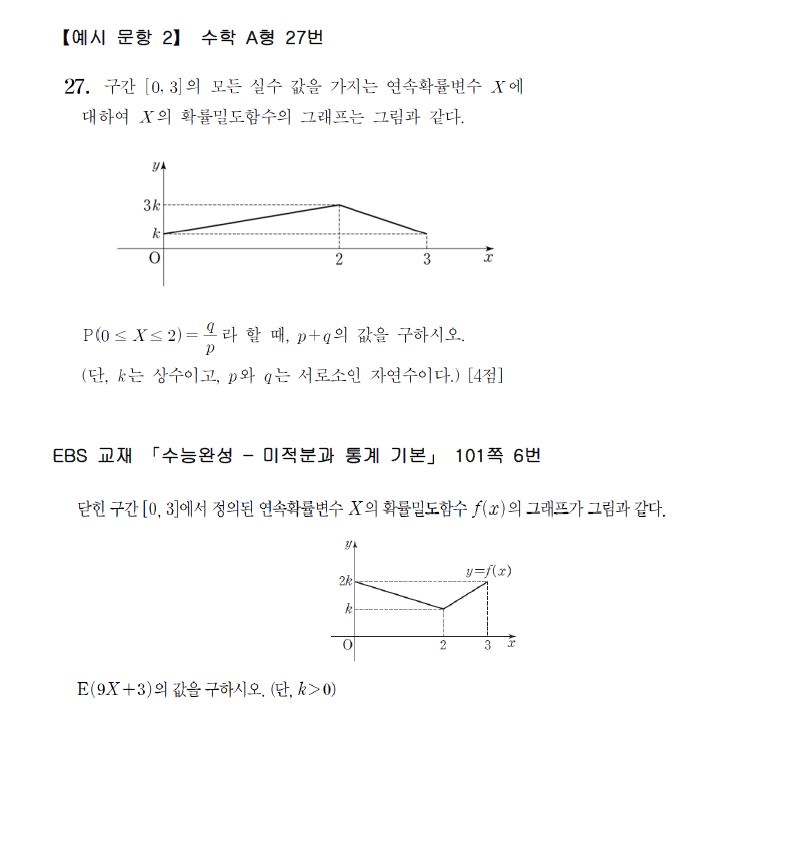 2015 대학수학능력시험, 2교시 수학 영역 출제 방향