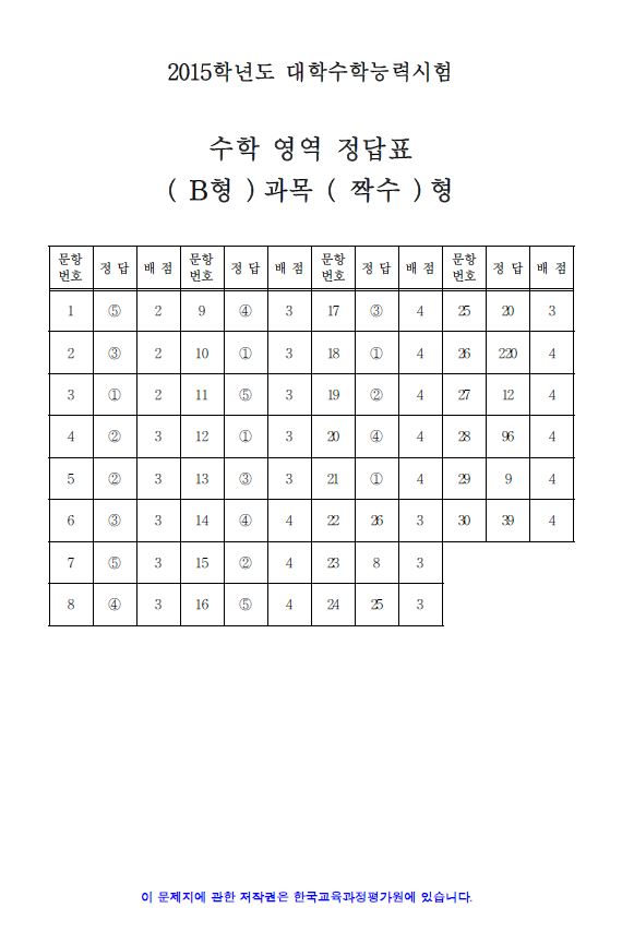 2015 대학수학능력시험 2교시 수학 영역 정답지