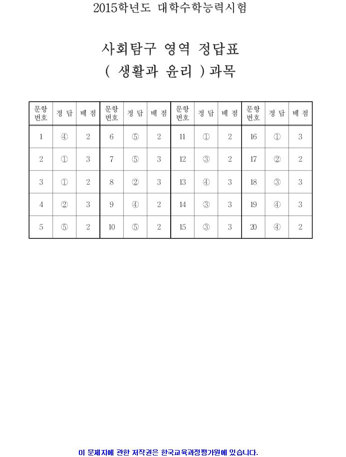 2015 대학수학능력시험 4교시 사회탐구 영역 정답지